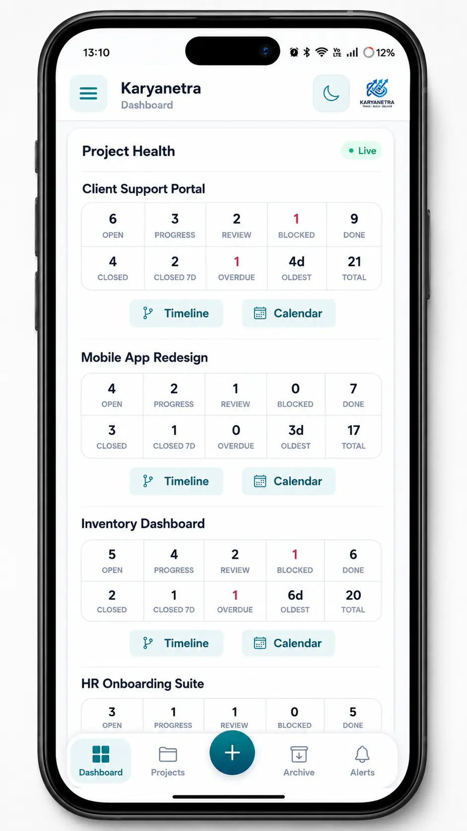 Karyanetra mobile app dashboard preview